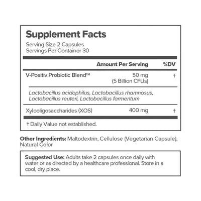 URO Vaginal Probiotic WOMENPH
