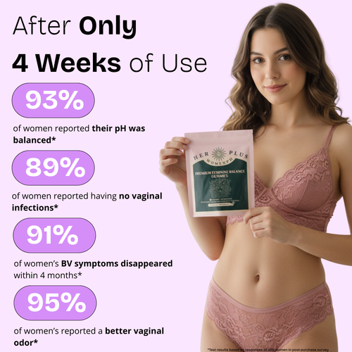 Feminine pH Balance Gummies